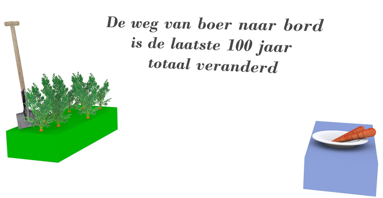 Burgerboerderijen animatie frame